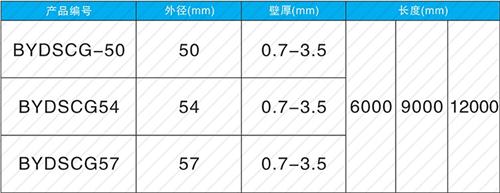 晋源承插式声测管规格尺寸